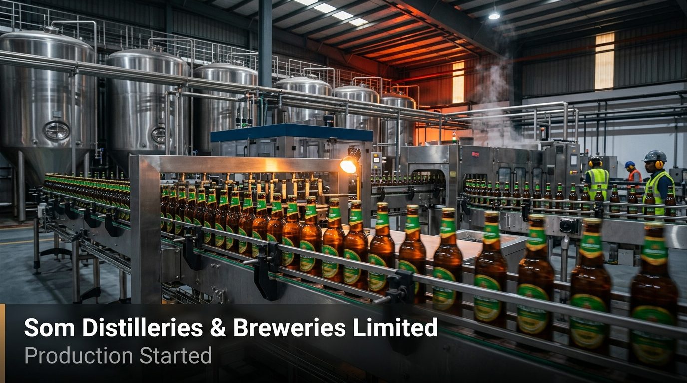 Som Distilleries Commences Commercial Production at New Uttar Pradesh Brewery Facility