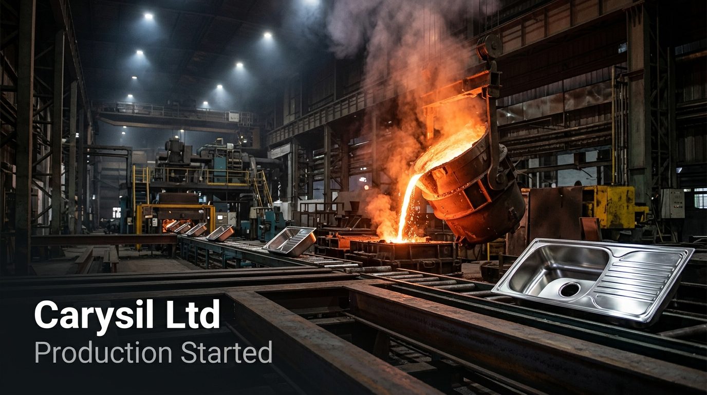 Carysil Commences Production of 70,000 Steel Sinks; Annual Capacity Hits 2.5 Lakh Units
